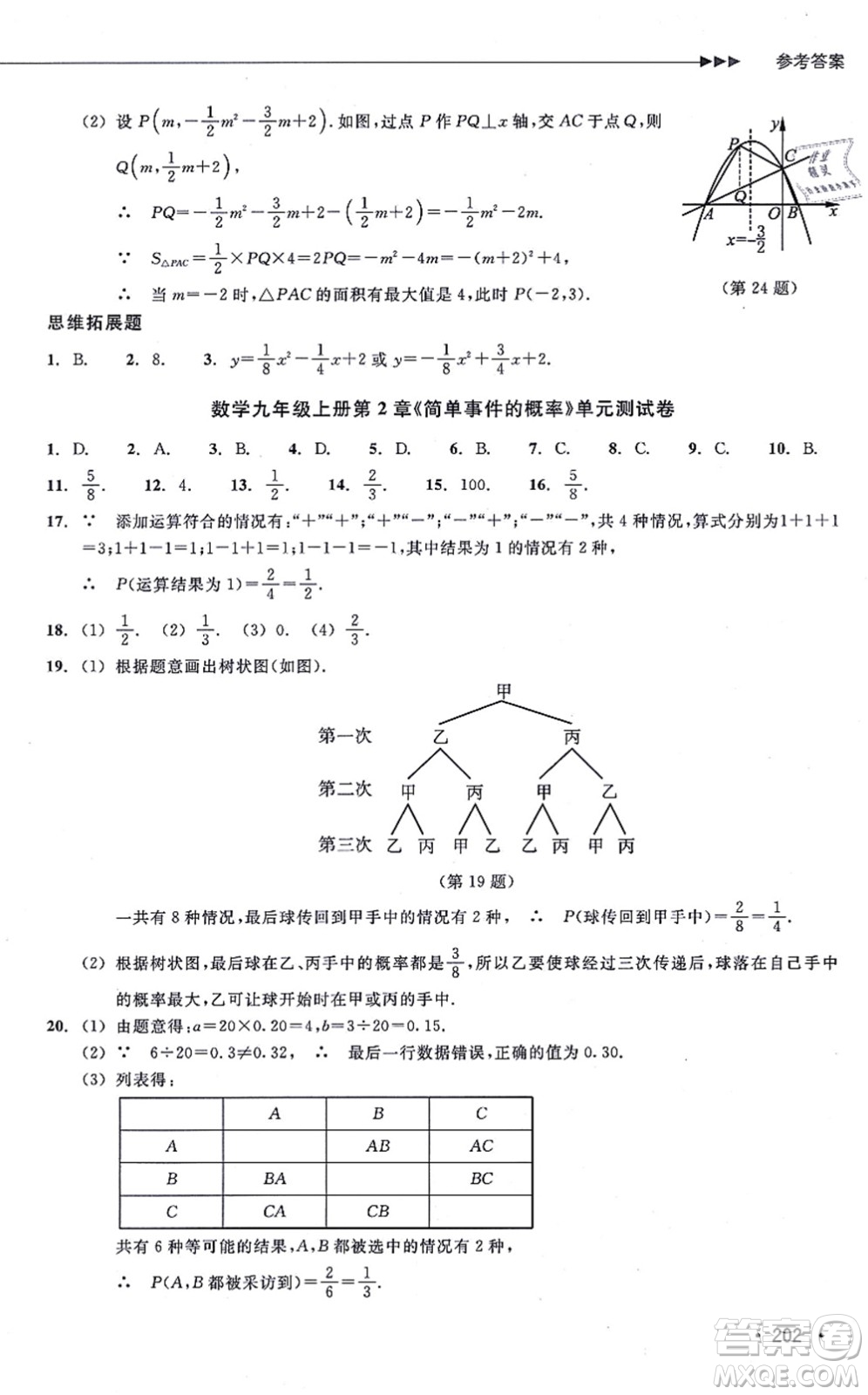 浙江教育出版社2021分層課課練九年級數(shù)學(xué)上冊ZH浙教版答案