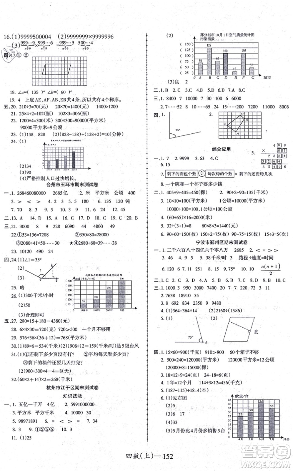 北方婦女兒童出版社2021小學(xué)數(shù)學(xué)學(xué)習(xí)好幫手四年級(jí)上冊(cè)人教版答案