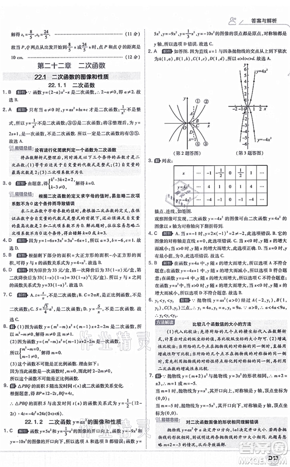 開(kāi)明出版社2021少年班九年級(jí)數(shù)學(xué)上冊(cè)RJ人教版答案