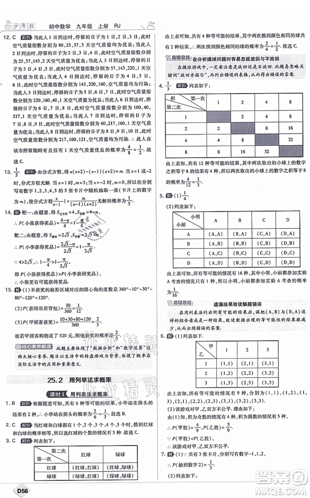 開(kāi)明出版社2021少年班九年級(jí)數(shù)學(xué)上冊(cè)RJ人教版答案