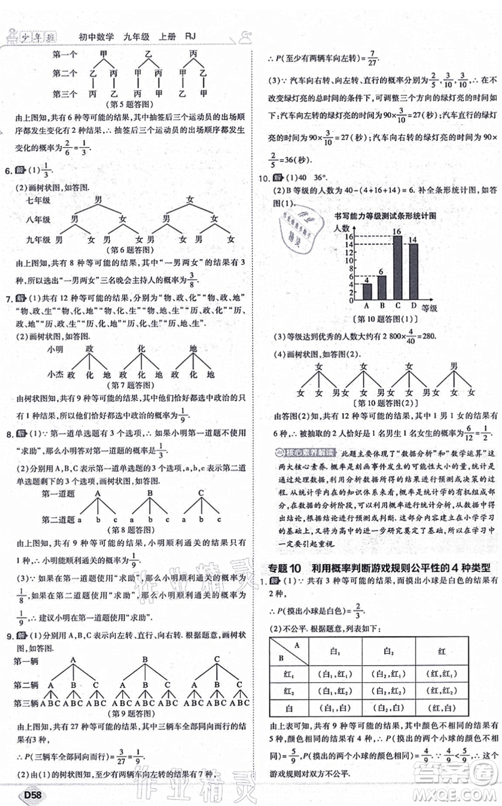 開(kāi)明出版社2021少年班九年級(jí)數(shù)學(xué)上冊(cè)RJ人教版答案
