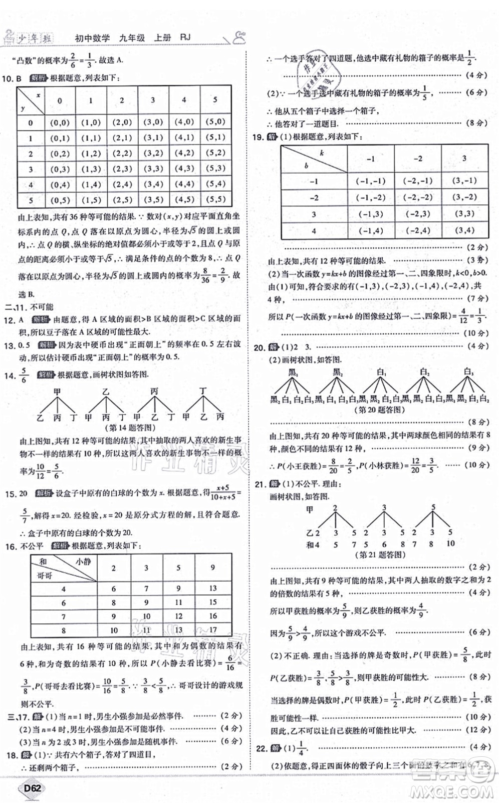 開(kāi)明出版社2021少年班九年級(jí)數(shù)學(xué)上冊(cè)RJ人教版答案