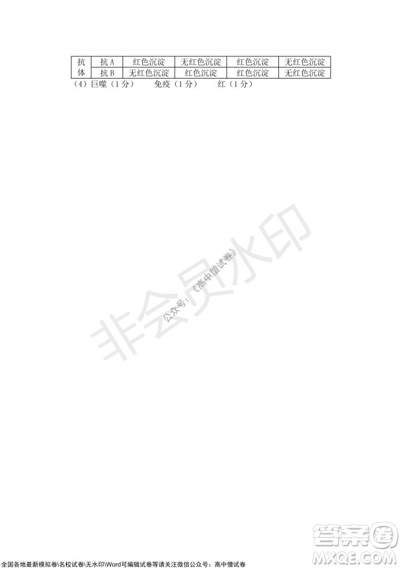 2021年山水聯(lián)盟12月聯(lián)考高三生物試題及答案