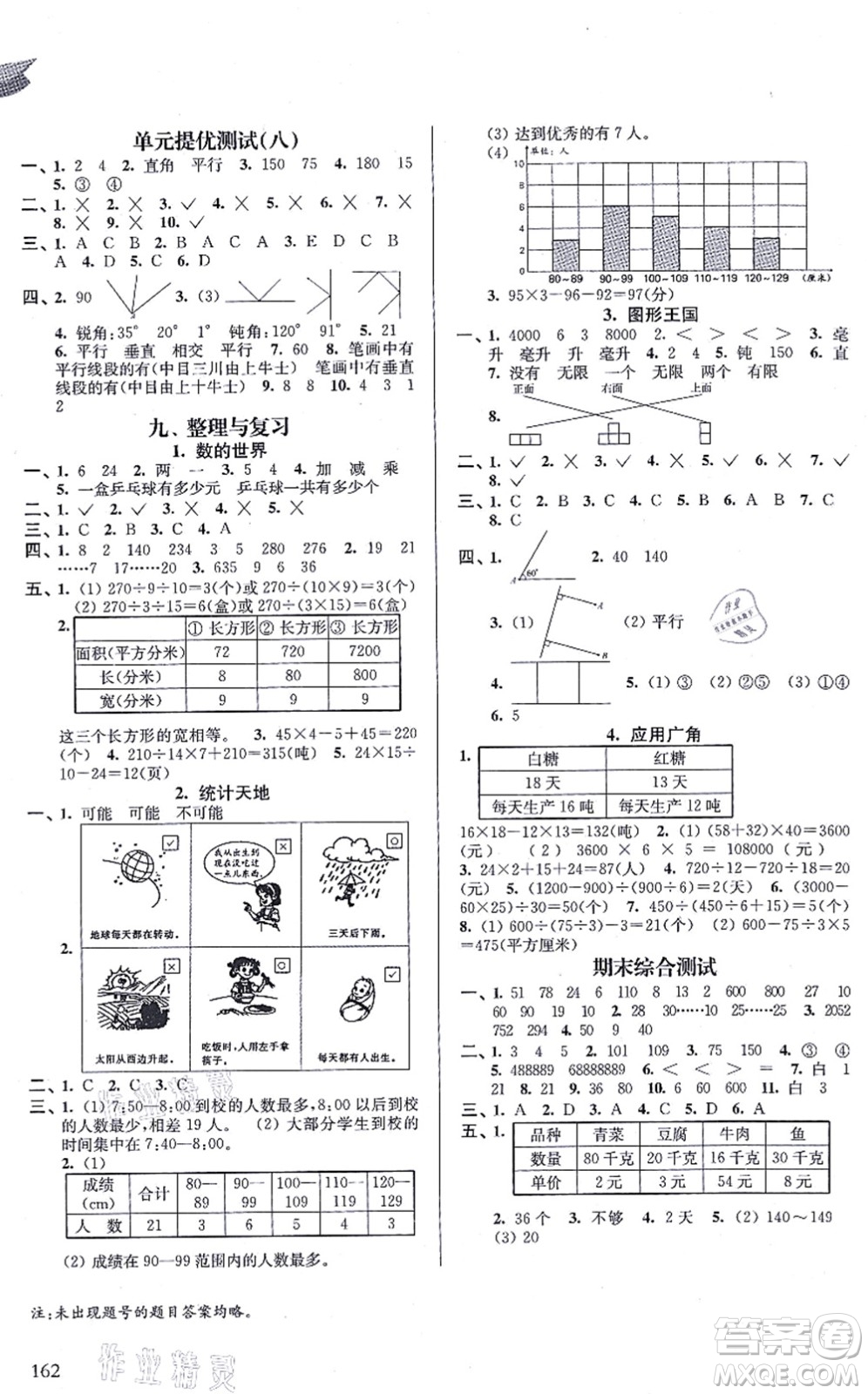 南京出版社2021課課通導(dǎo)學(xué)練精編四年級數(shù)學(xué)上冊蘇教版答案