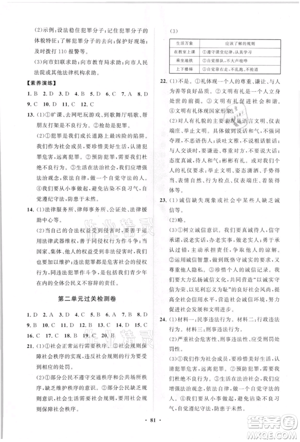 山東教育出版社2021初中同步練習冊分層卷八年級道德與法治上冊人教版參考答案