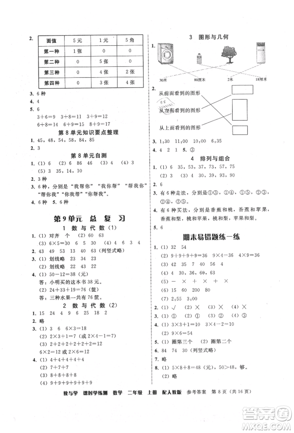 安徽人民出版社2021華翰文化教與學(xué)課時學(xué)練測二年級數(shù)學(xué)上冊人教版參考答案