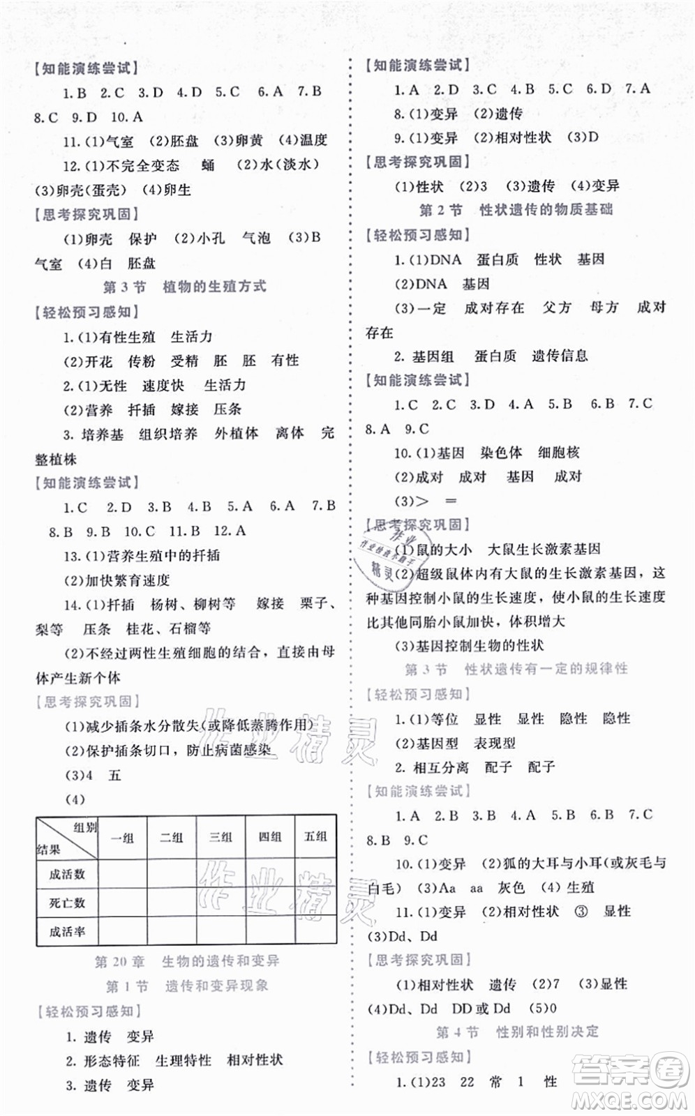 北京師范大學(xué)出版社2021課內(nèi)課外直通車八年級生物上冊北師大版福建專版答案