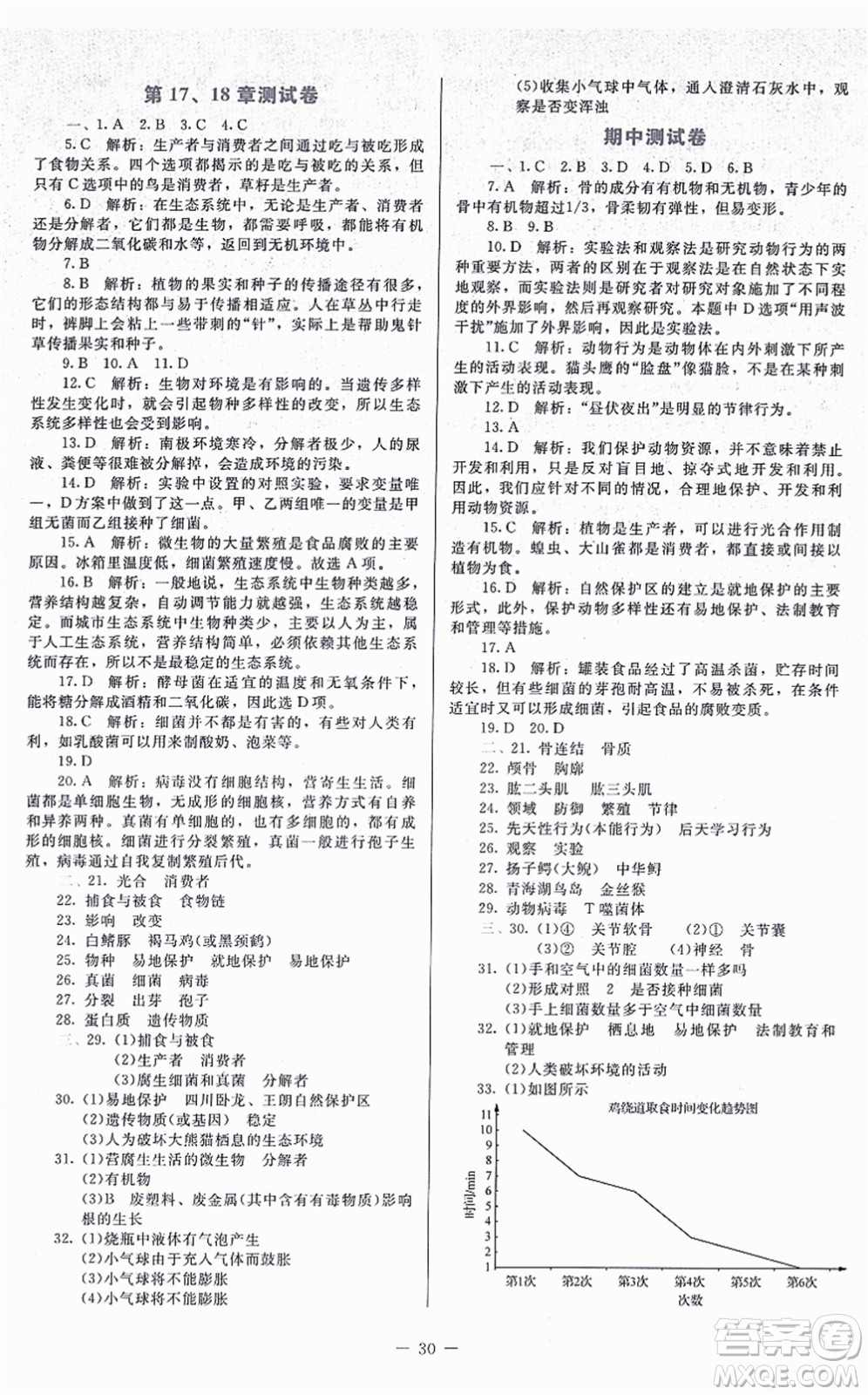 北京師范大學(xué)出版社2021課內(nèi)課外直通車八年級生物上冊北師大版福建專版答案