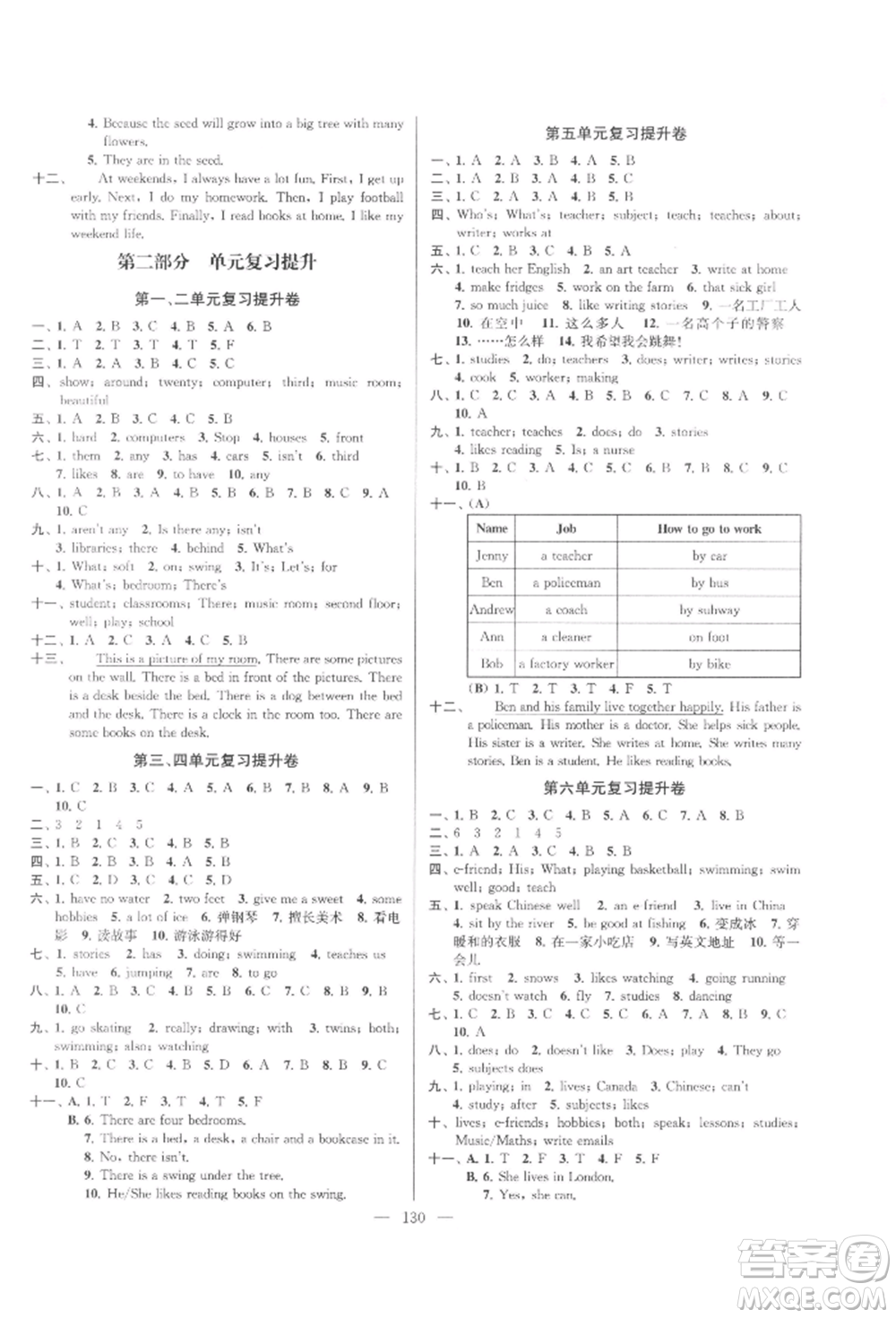 延邊大學(xué)出版社2021江蘇好卷五年級(jí)英語上冊(cè)譯林版參考答案