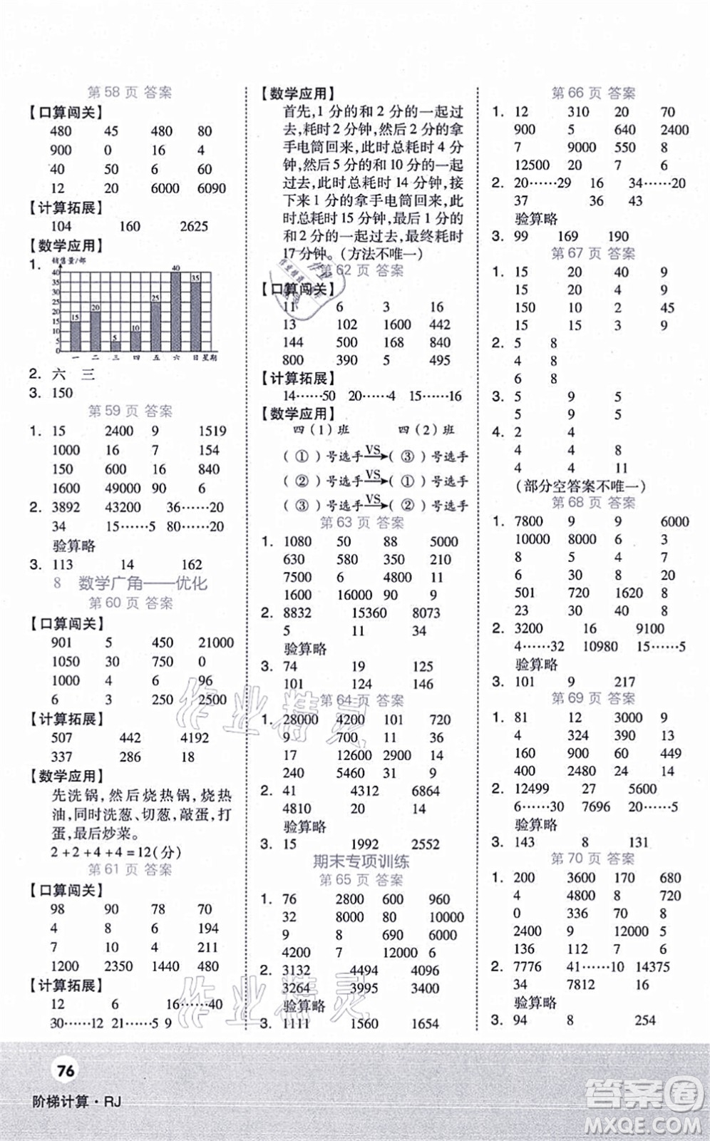 陽光出版社2021階梯計算四年級數(shù)學(xué)上冊RJ人教版答案