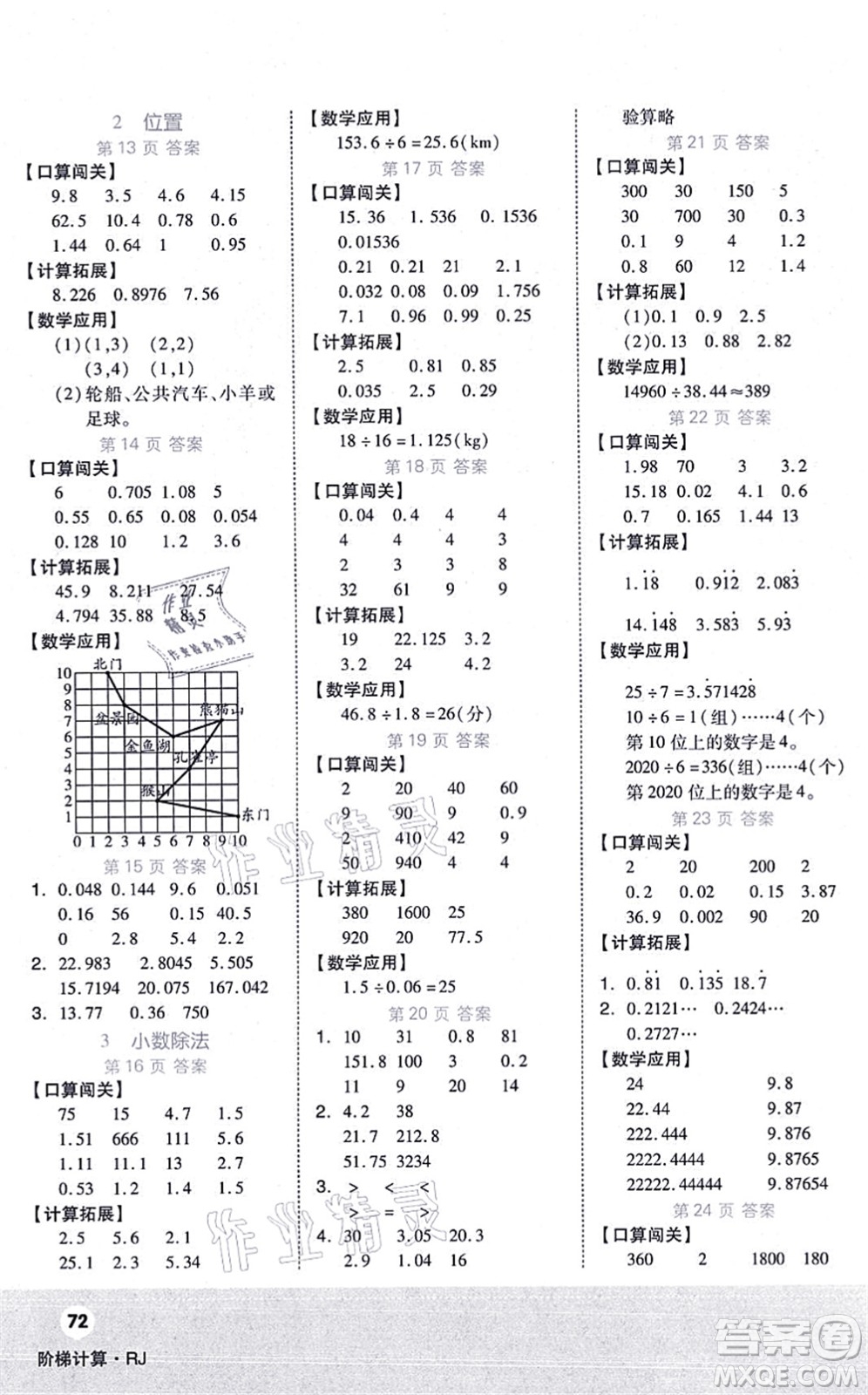 陽(yáng)光出版社2021階梯計(jì)算五年級(jí)數(shù)學(xué)上冊(cè)RJ人教版答案
