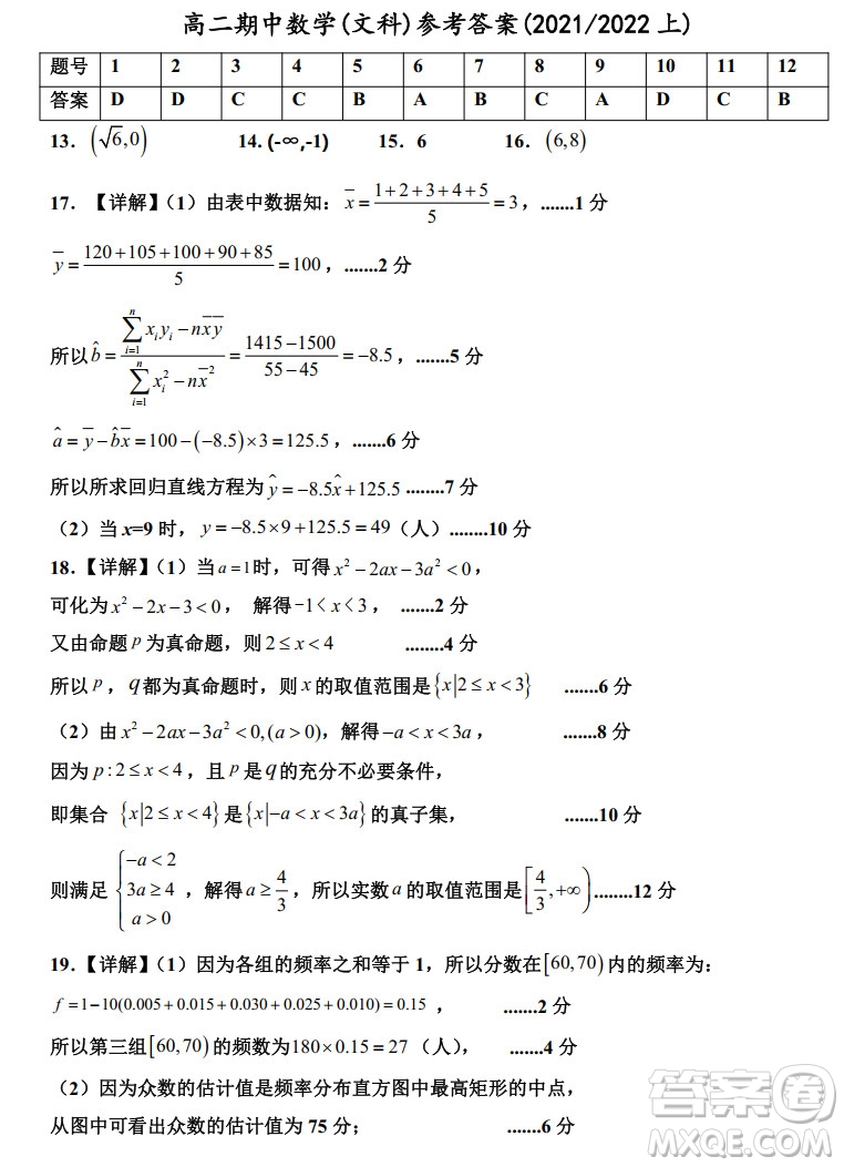 銀川一中2021-2022學(xué)年度高二上學(xué)期期中考試文科數(shù)學(xué)試題及答案