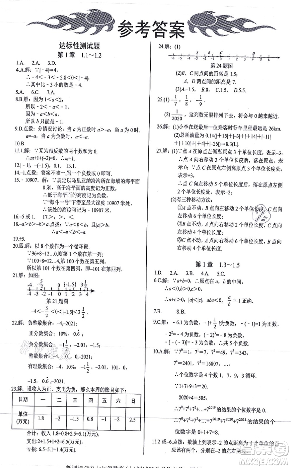 陽光出版社2021學考2+1隨堂10分鐘平行性測試題七年級數(shù)學上冊RJ人教版答案