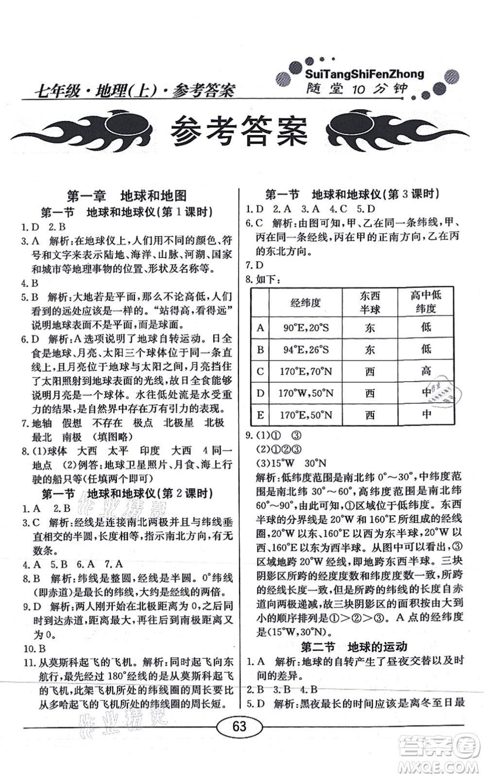 陽光出版社2021學考2+1隨堂10分鐘平行性測試題七年級地理上冊RJ人教版答案