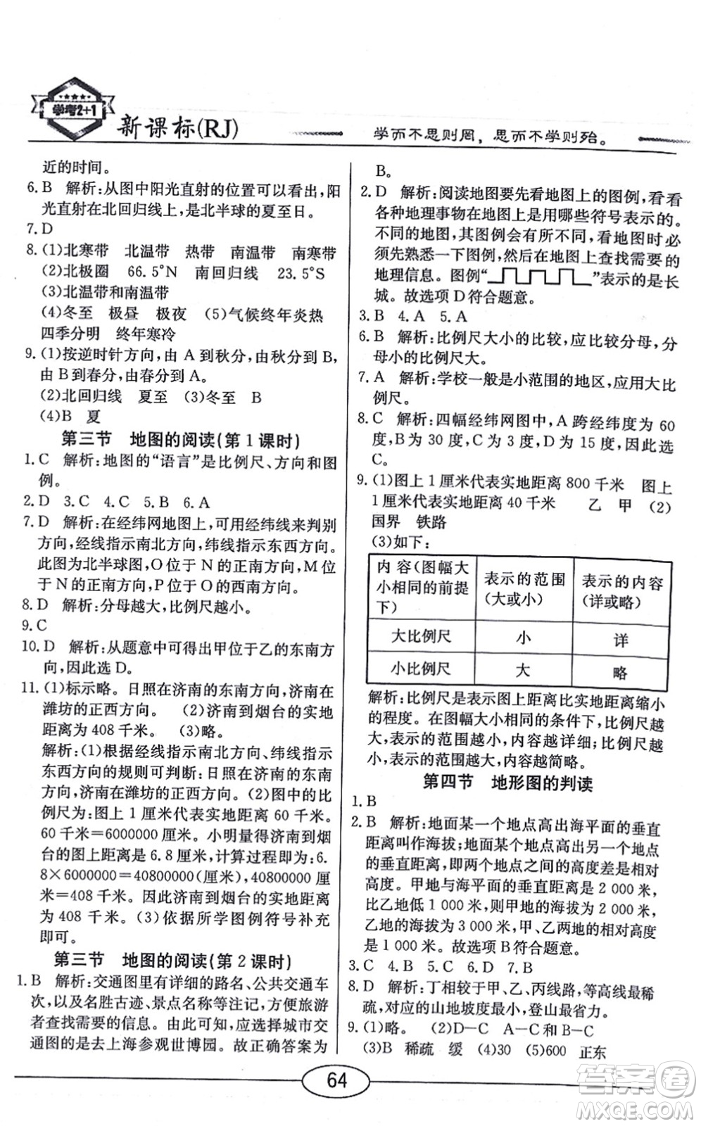 陽光出版社2021學考2+1隨堂10分鐘平行性測試題七年級地理上冊RJ人教版答案