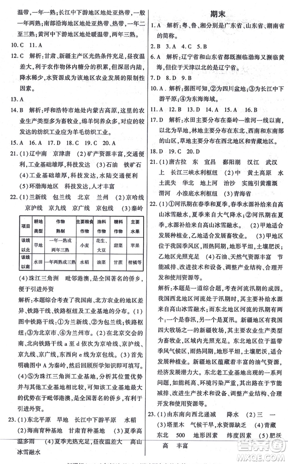陽(yáng)光出版社2021學(xué)考2+1隨堂10分鐘平行性測(cè)試題八年級(jí)地理上冊(cè)RJ人教版答案