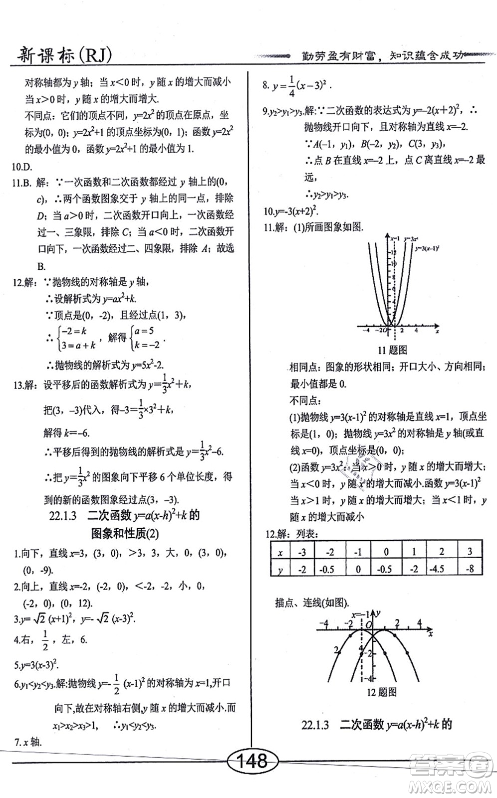 陽(yáng)光出版社2021學(xué)考2+1隨堂10分鐘平行性測(cè)試題九年級(jí)數(shù)學(xué)上冊(cè)RJ人教版答案