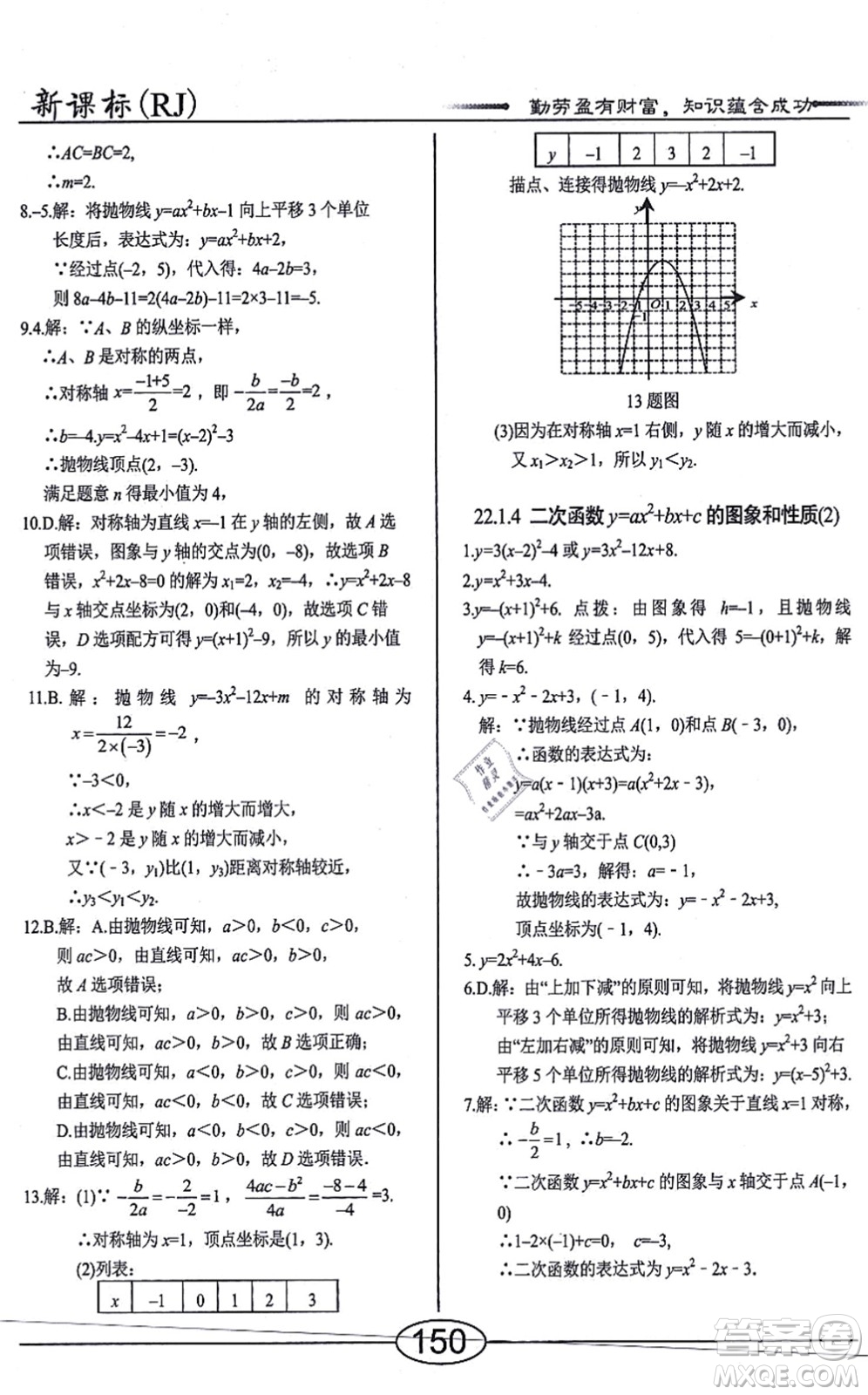 陽(yáng)光出版社2021學(xué)考2+1隨堂10分鐘平行性測(cè)試題九年級(jí)數(shù)學(xué)上冊(cè)RJ人教版答案