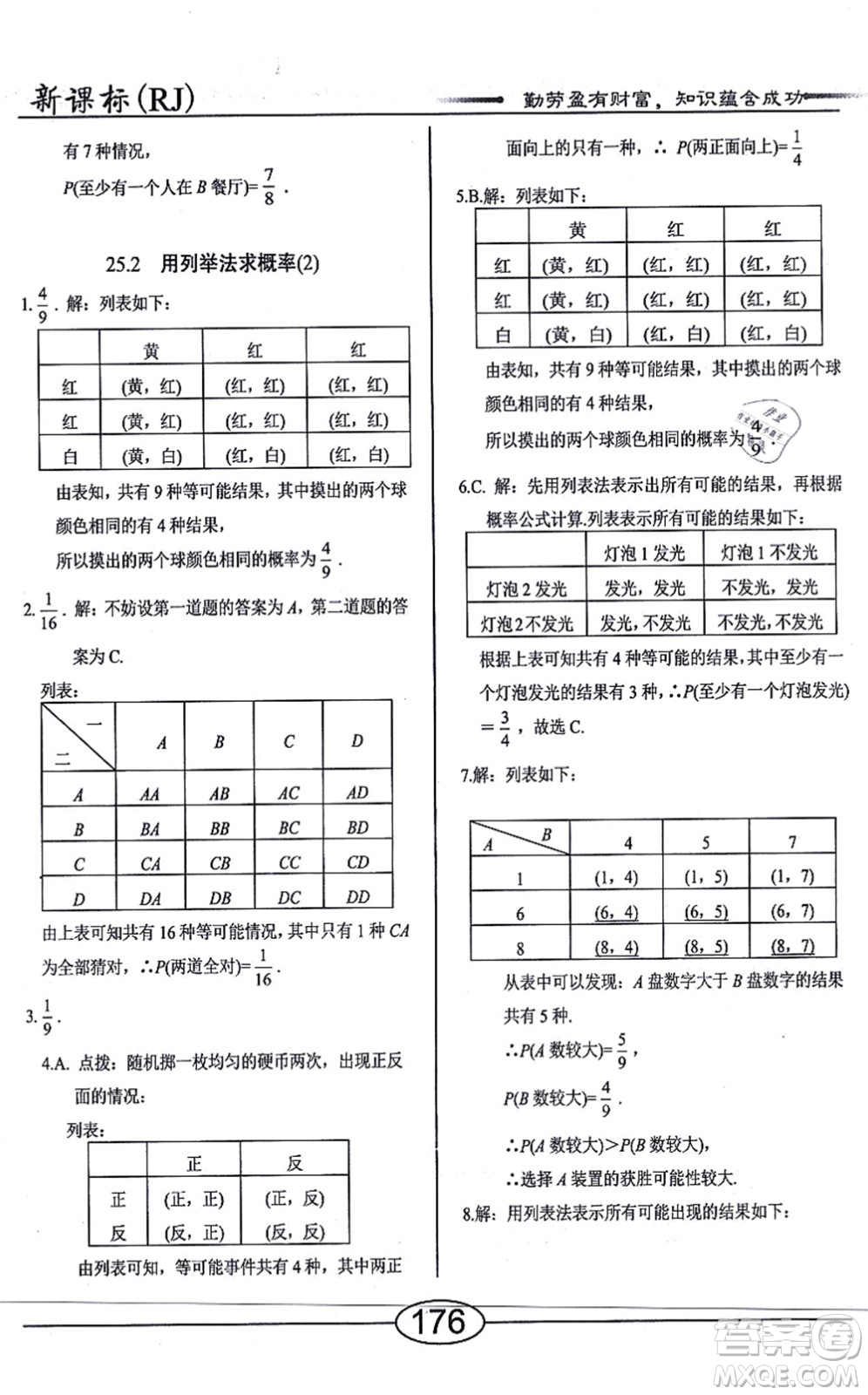 陽(yáng)光出版社2021學(xué)考2+1隨堂10分鐘平行性測(cè)試題九年級(jí)數(shù)學(xué)上冊(cè)RJ人教版答案