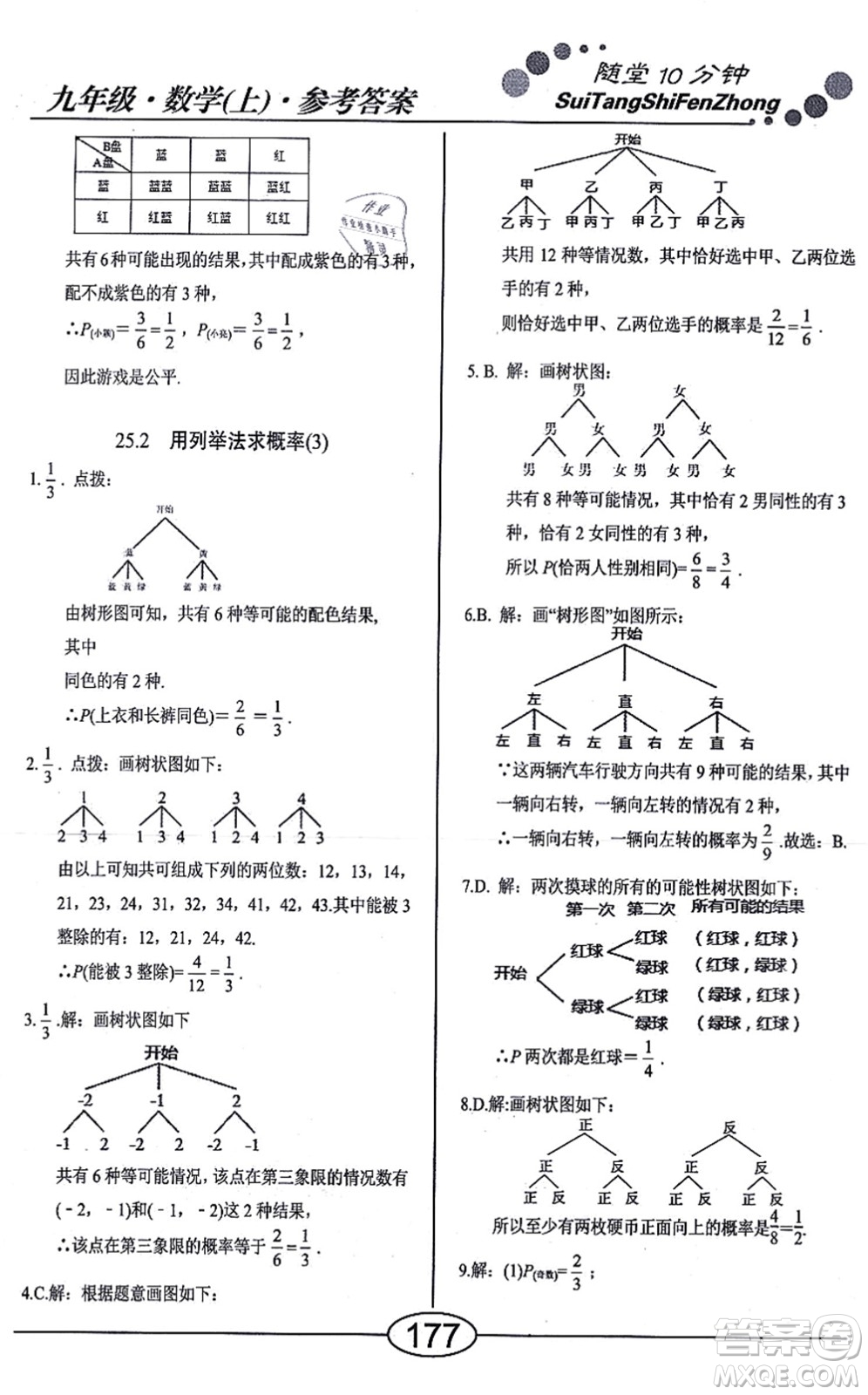 陽(yáng)光出版社2021學(xué)考2+1隨堂10分鐘平行性測(cè)試題九年級(jí)數(shù)學(xué)上冊(cè)RJ人教版答案
