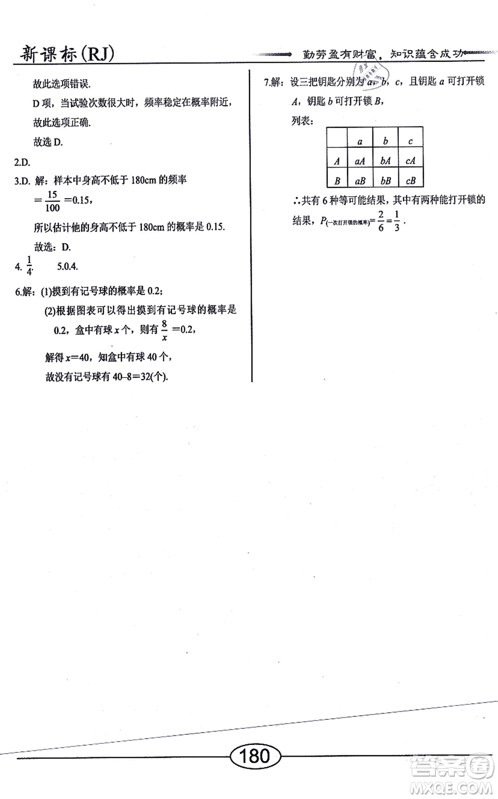 陽(yáng)光出版社2021學(xué)考2+1隨堂10分鐘平行性測(cè)試題九年級(jí)數(shù)學(xué)上冊(cè)RJ人教版答案