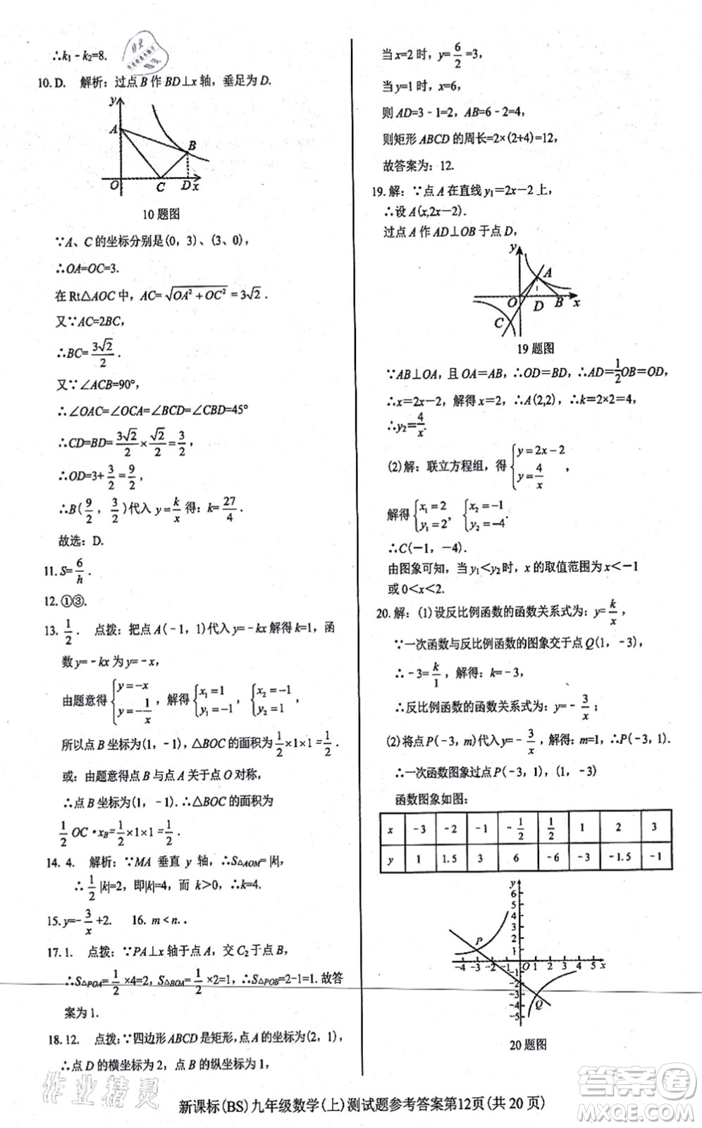 陽(yáng)光出版社2021學(xué)考2+1隨堂10分鐘平行性測(cè)試題九年級(jí)數(shù)學(xué)上冊(cè)BS北師版答案