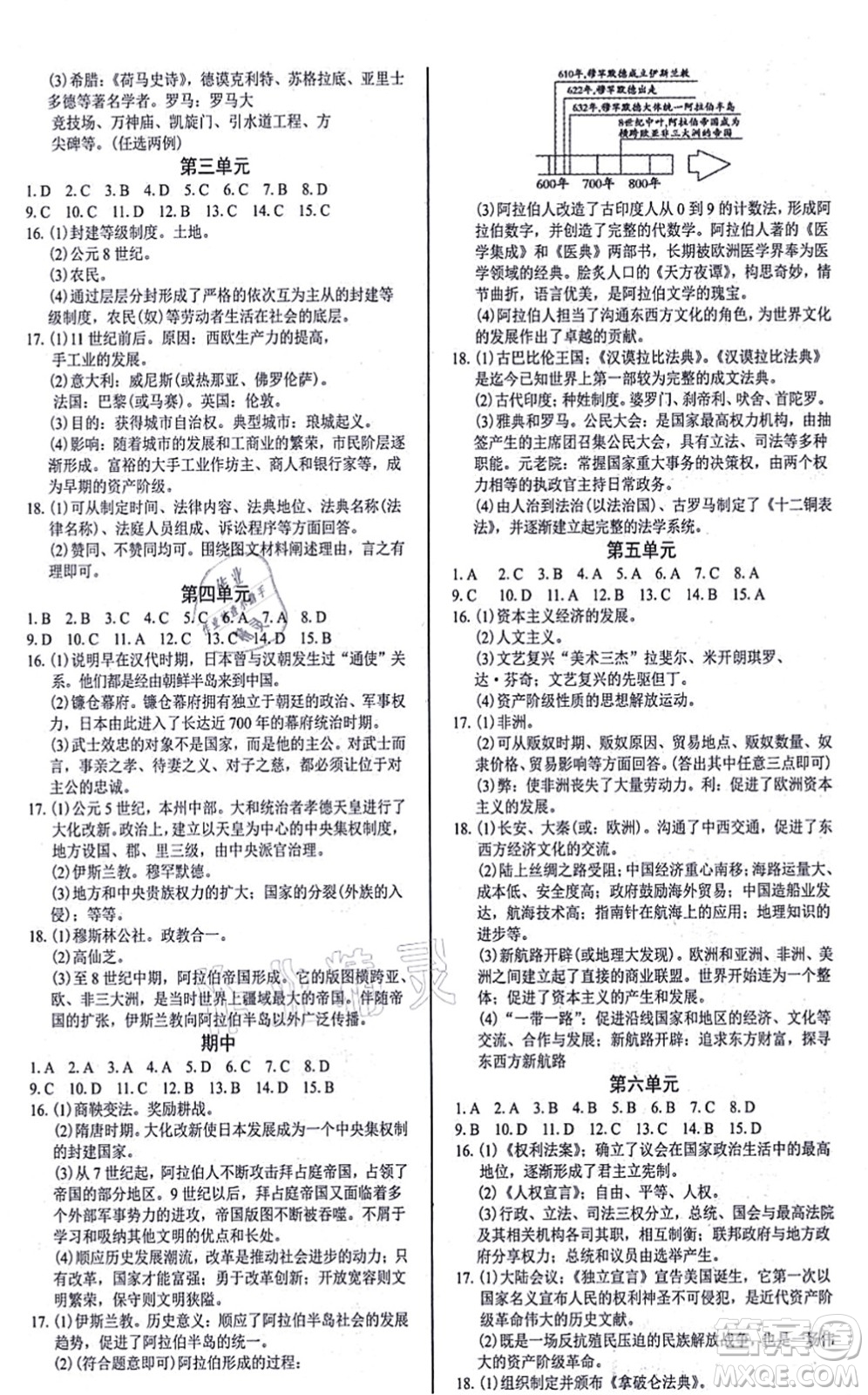 陽光出版社2021學考2+1隨堂10分鐘平行性測試題九年級歷史全一冊人教版答案