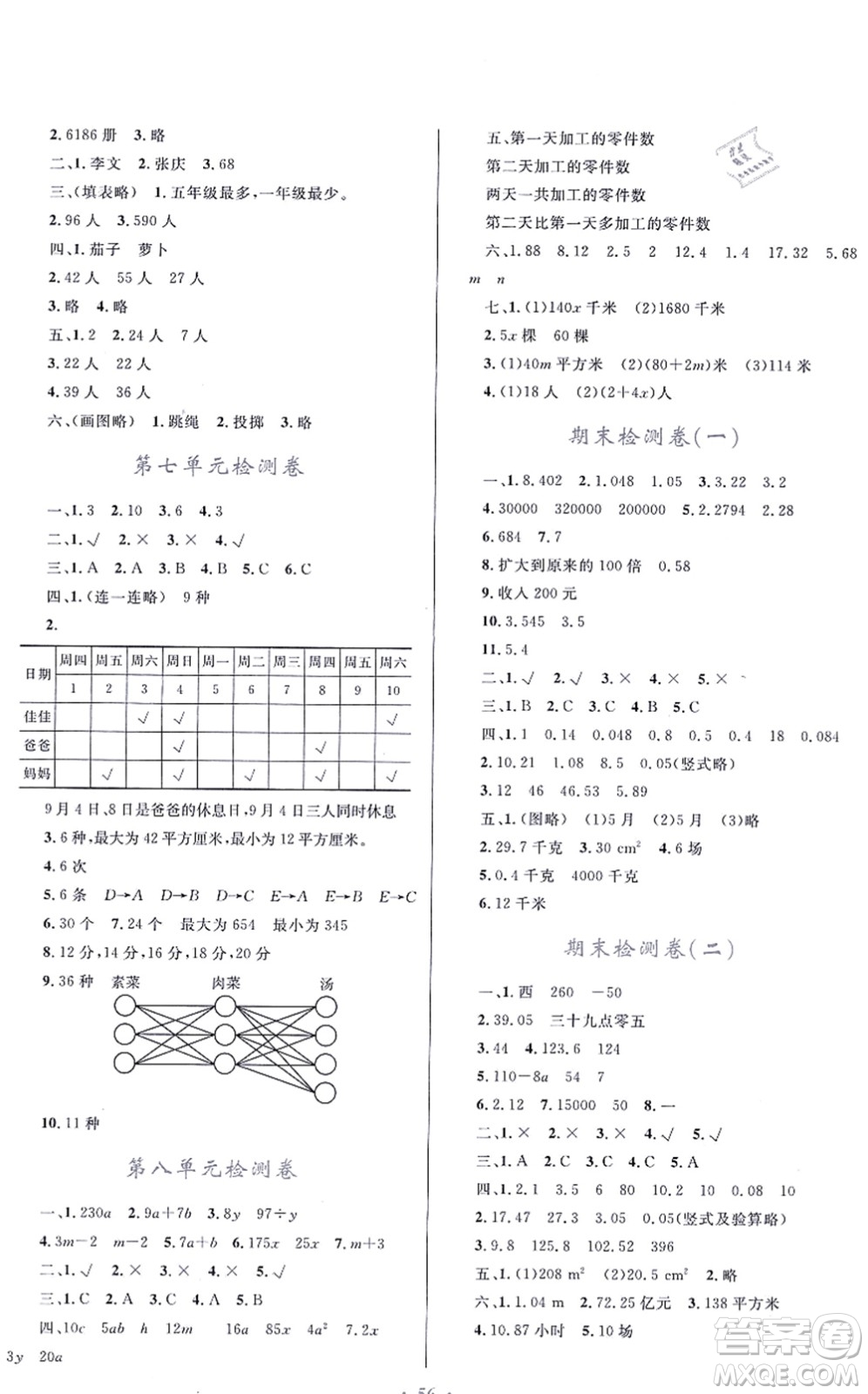 貴州教育出版社2021家庭作業(yè)五年級數(shù)學(xué)上冊蘇教版答案