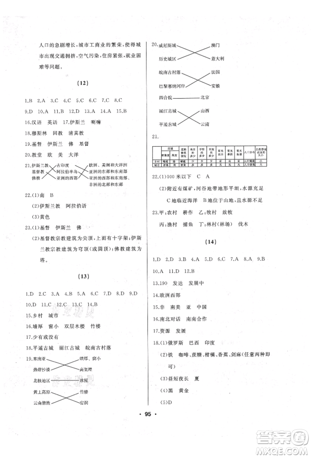 湖南地圖出版社2021試題優(yōu)化課堂同步七年級地理上冊人教版參考答案