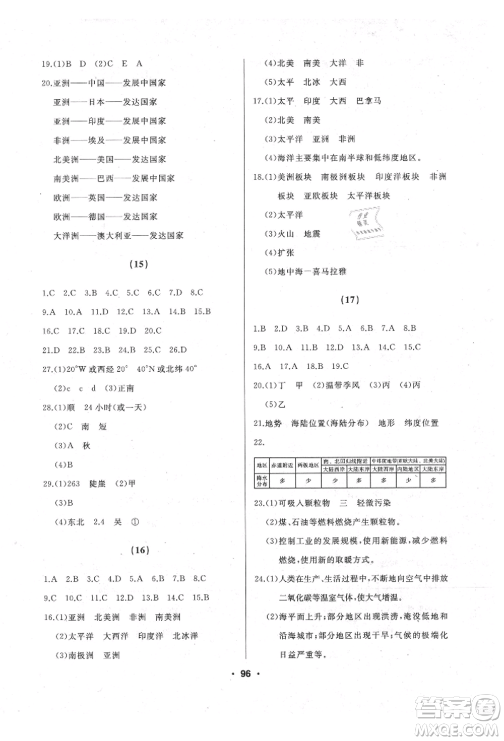 湖南地圖出版社2021試題優(yōu)化課堂同步七年級地理上冊人教版參考答案