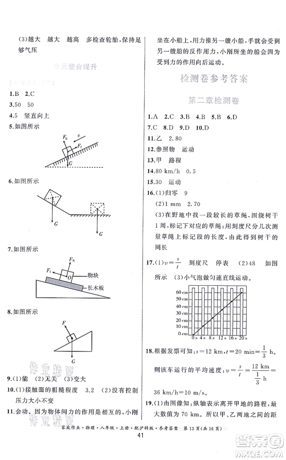 貴州科技出版社2021家庭作業(yè)八年級(jí)物理上冊(cè)滬科版答案