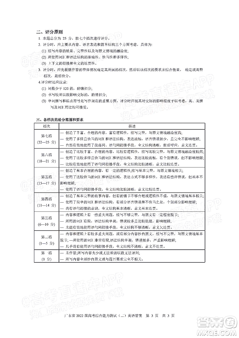 廣東省2022屆高三綜合能力測(cè)試二英語試題及答案