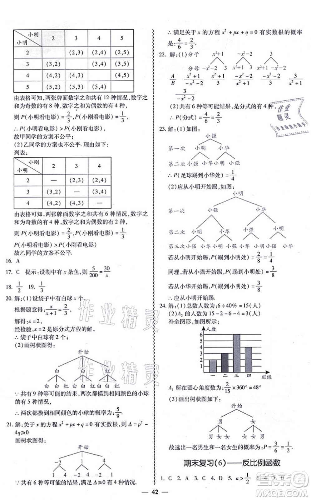 廣州出版社2021零障礙導(dǎo)教導(dǎo)學(xué)案九年級(jí)數(shù)學(xué)全一冊(cè)人教版答案