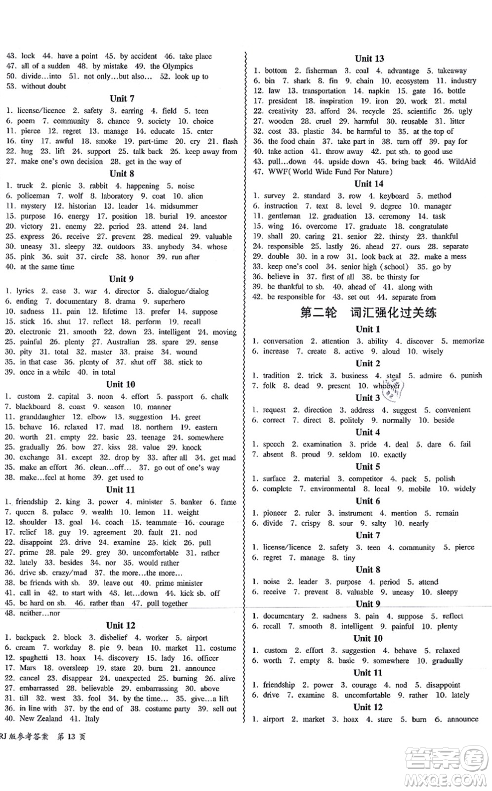 電子科技大學(xué)出版社2021零障礙導(dǎo)教導(dǎo)學(xué)案九年級(jí)英語全一冊RJYY人教版答案