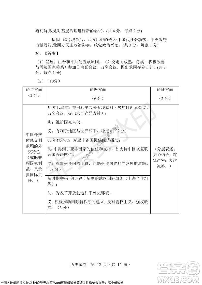 沈陽市重點高中聯(lián)合體2021-2022學(xué)年度上學(xué)期12月考試高三歷史試題及答案