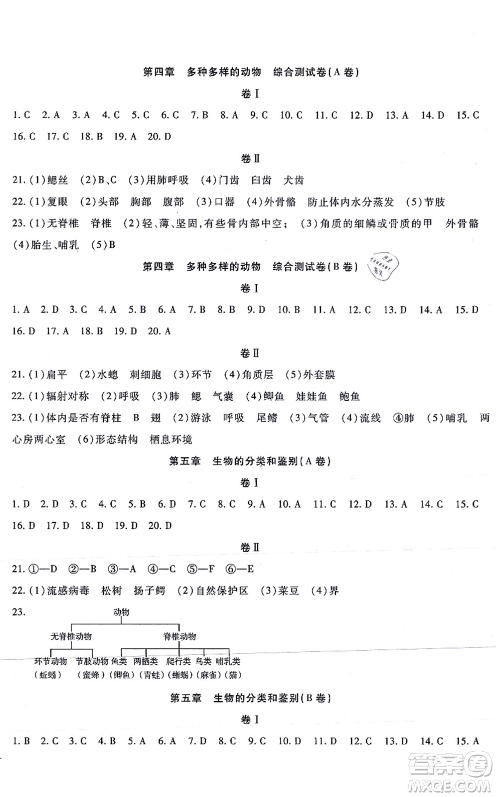 吉林教育出版社2021海淀金卷七年級生物上冊JS冀少版答案