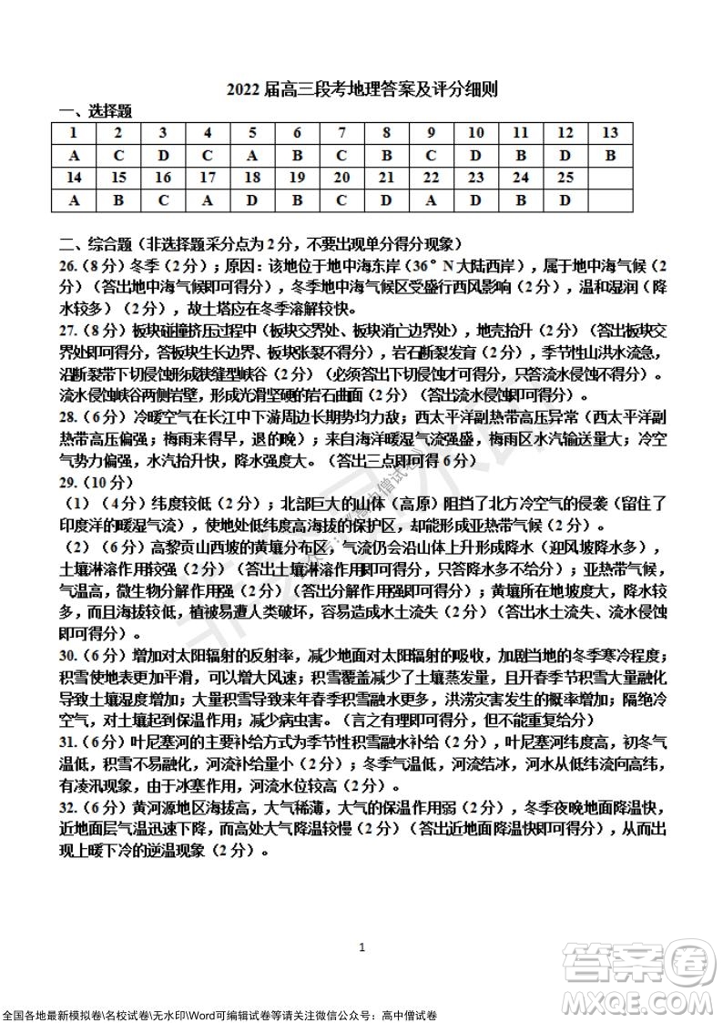 2022屆呼和浩特市高三年級質(zhì)量普查調(diào)研考試地理試題及答案