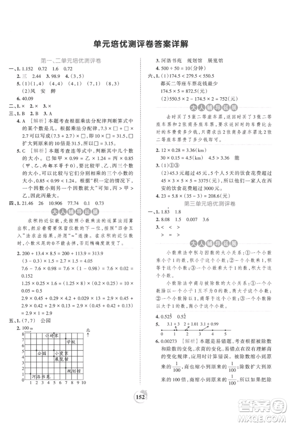 江西人民出版社2021王朝霞德才兼?zhèn)渥鳂I(yè)創(chuàng)新設(shè)計(jì)五年級數(shù)學(xué)上冊人教版參考答案