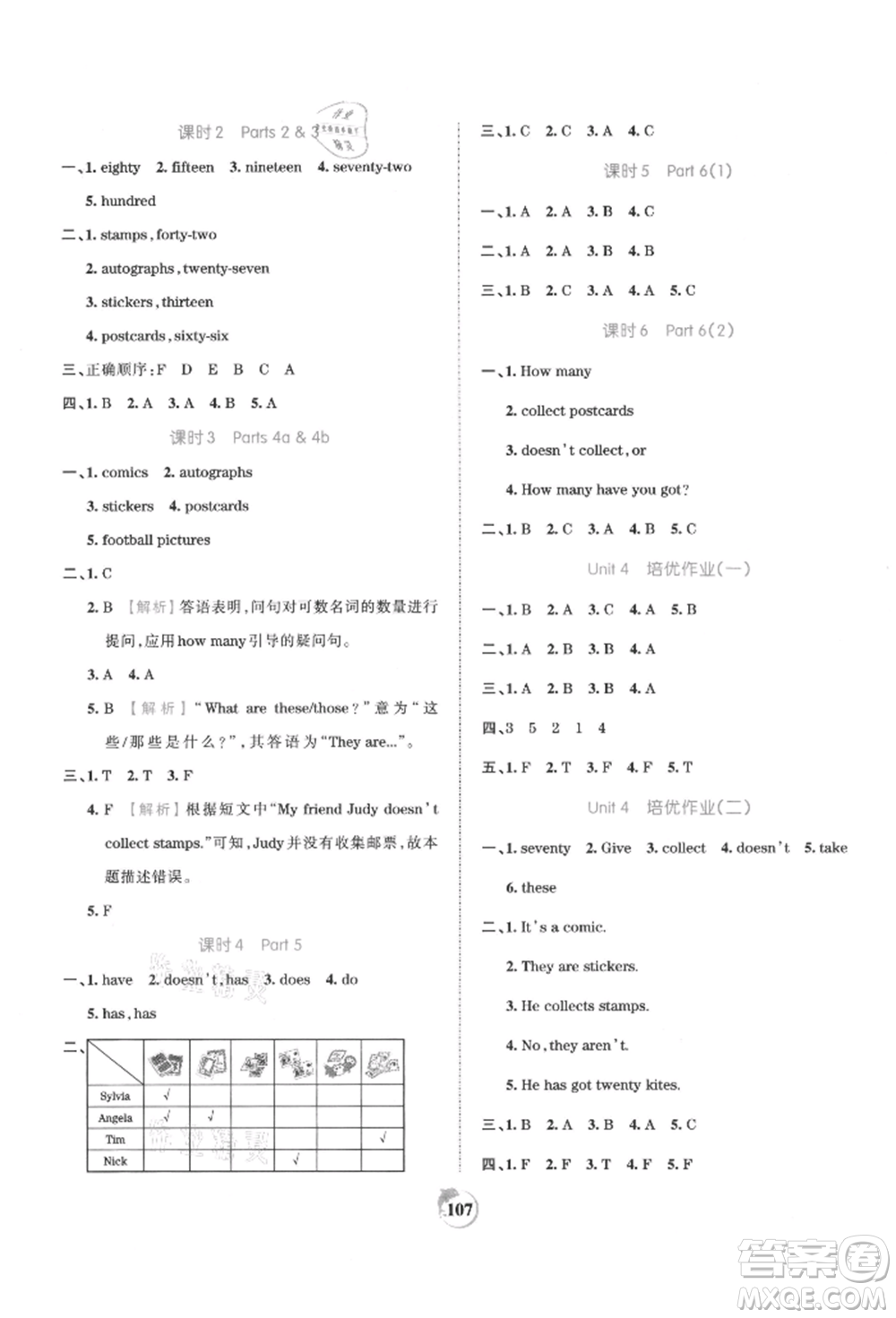 江西人民出版社2021王朝霞德才兼?zhèn)渥鳂I(yè)創(chuàng)新設(shè)計(jì)五年級英語上冊劍橋版參考答案