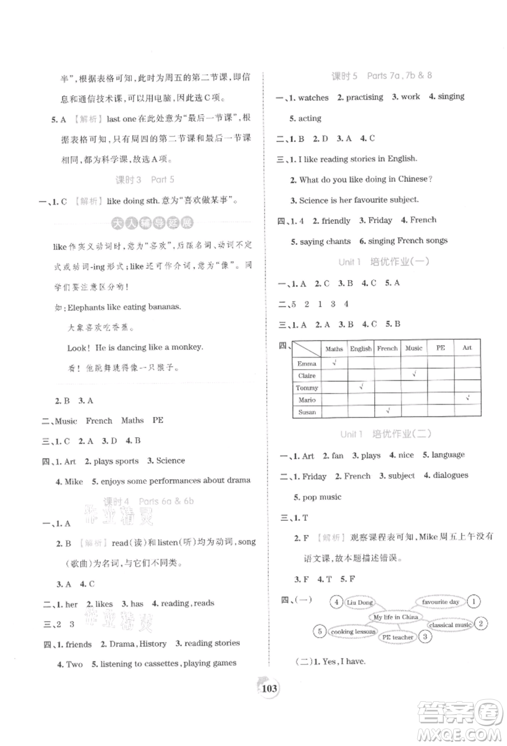 江西人民出版社2021王朝霞德才兼?zhèn)渥鳂I(yè)創(chuàng)新設(shè)計六年級英語上冊劍橋版參考答案
