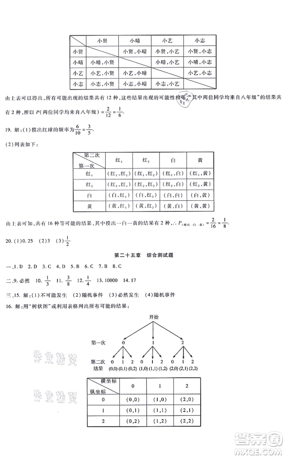 吉林教育出版社2021海淀金卷九年級數(shù)學(xué)全一冊RJ人教版答案