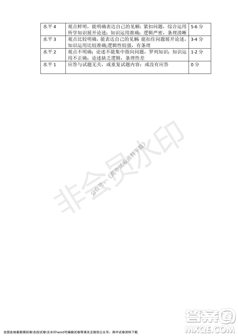 遼寧省沈陽市重點高中聯(lián)合體2021-2022學年度上學期12月月考高一政治試題及答案