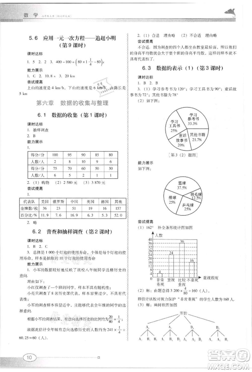 廣東教育出版社2021南方新課堂金牌學案七年級上冊數學北師大版參考答案