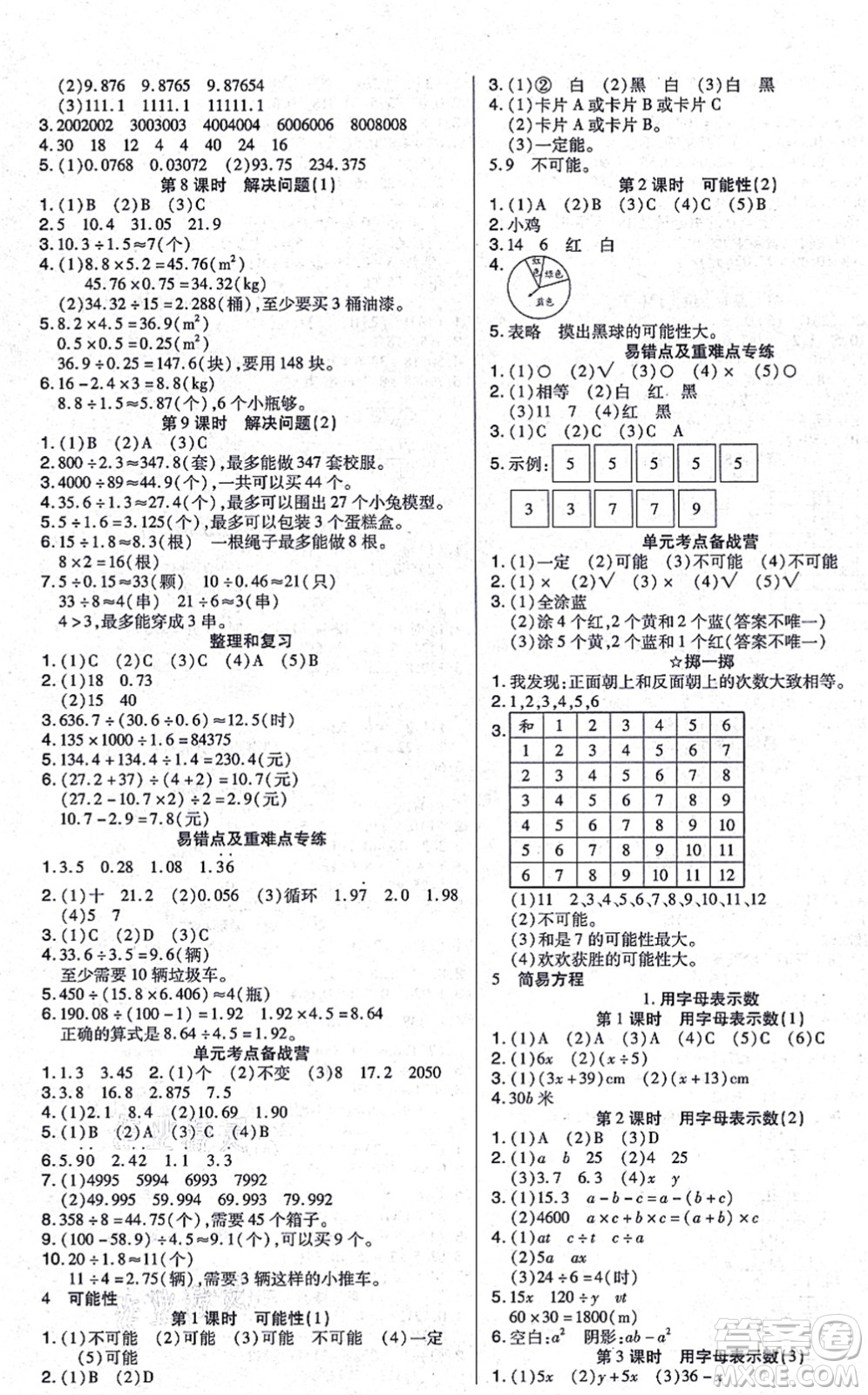沈陽(yáng)出版社2021培優(yōu)三好生課時(shí)作業(yè)五年級(jí)數(shù)學(xué)上冊(cè)A人教版福建專版答案