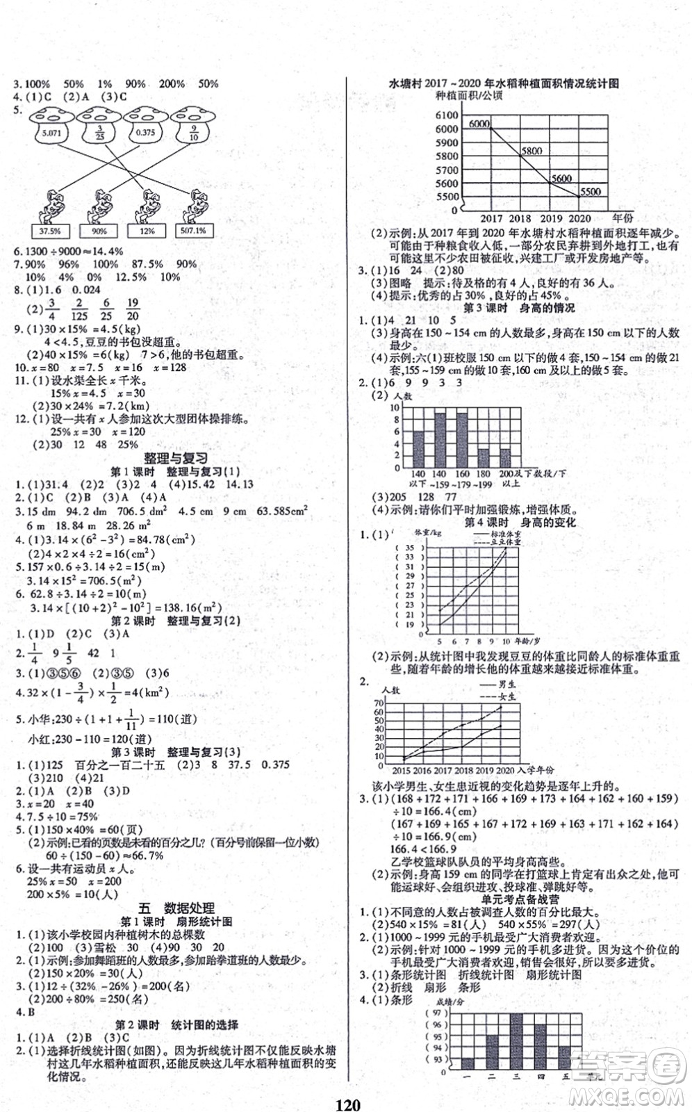 沈陽出版社2021培優(yōu)三好生課時作業(yè)六年級數(shù)學上冊B北師版福建專版答案