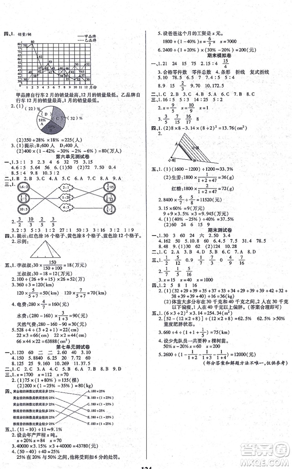 沈陽出版社2021培優(yōu)三好生課時作業(yè)六年級數(shù)學上冊B北師版福建專版答案