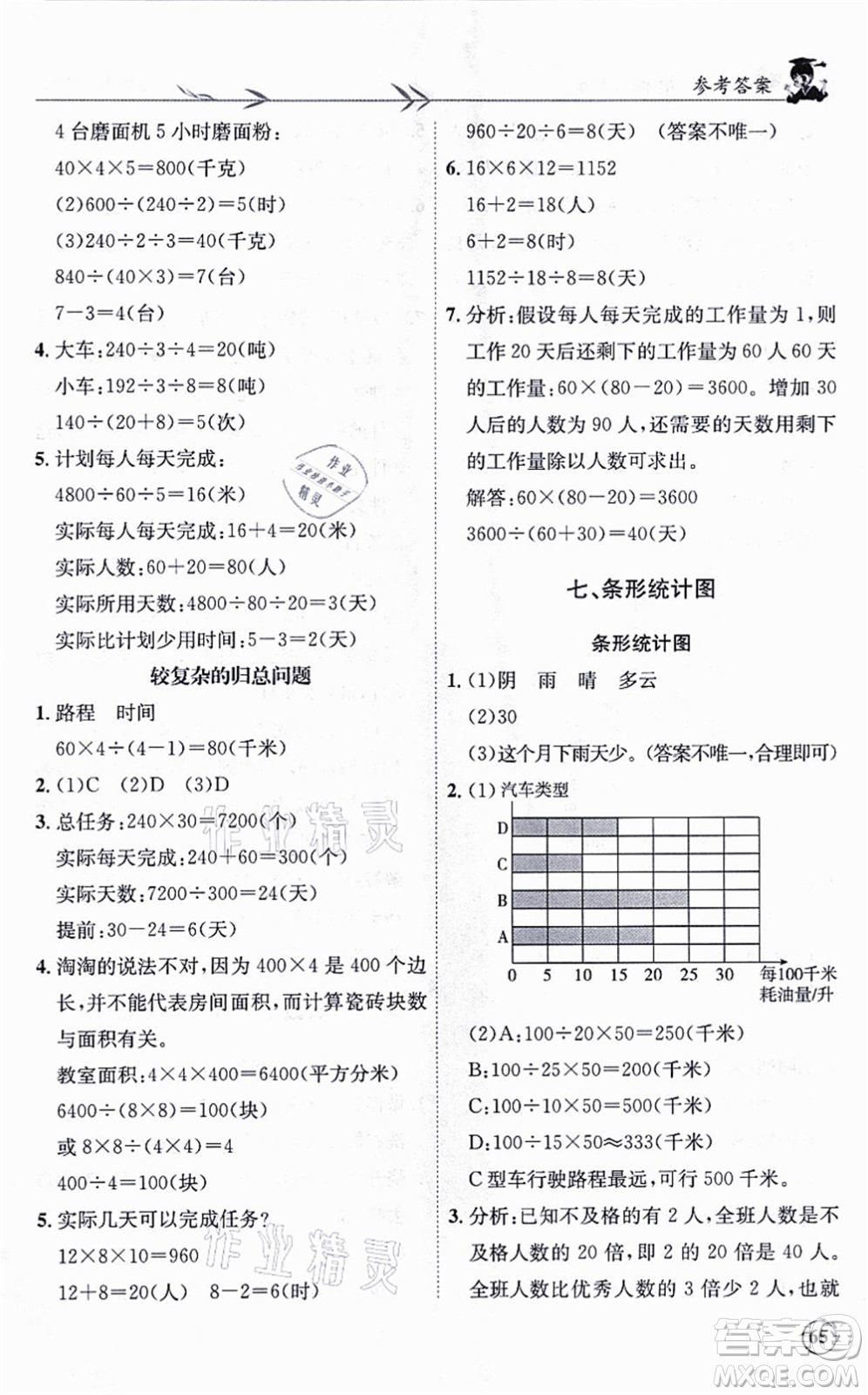 龍門書局2021黃岡小狀元解決問題天天練四年級(jí)數(shù)學(xué)上冊(cè)R人教版答案