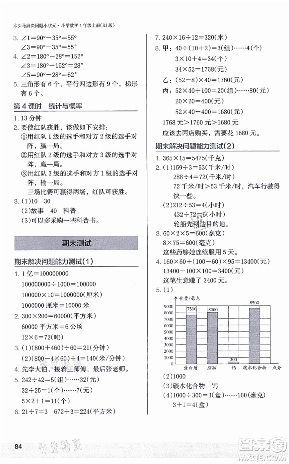 江蘇鳳凰美術(shù)出版社2021木頭馬解決問題小狀元四年級(jí)數(shù)學(xué)上冊(cè)RJ人教版答案