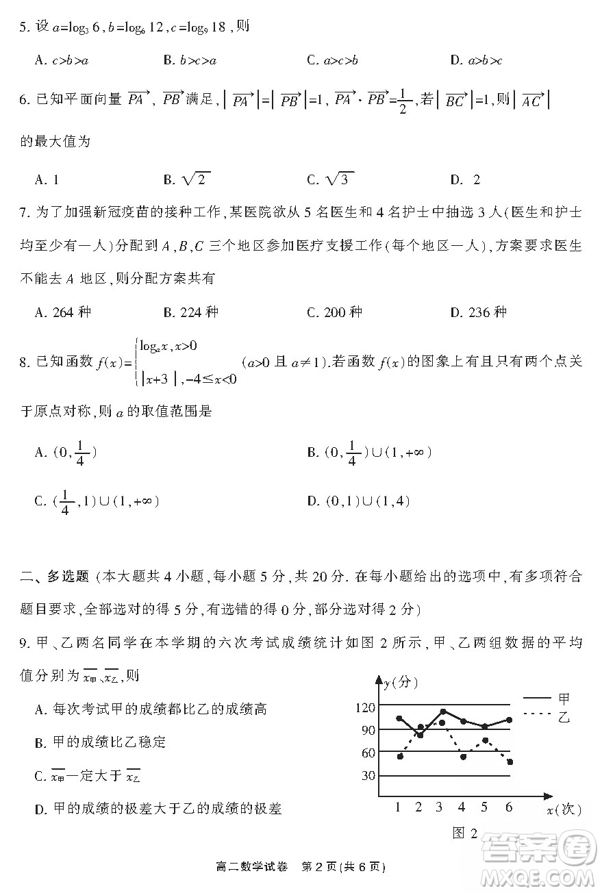 郴州市2021年上學(xué)期期末教學(xué)質(zhì)量監(jiān)測試卷答案高二數(shù)學(xué)試題及答案