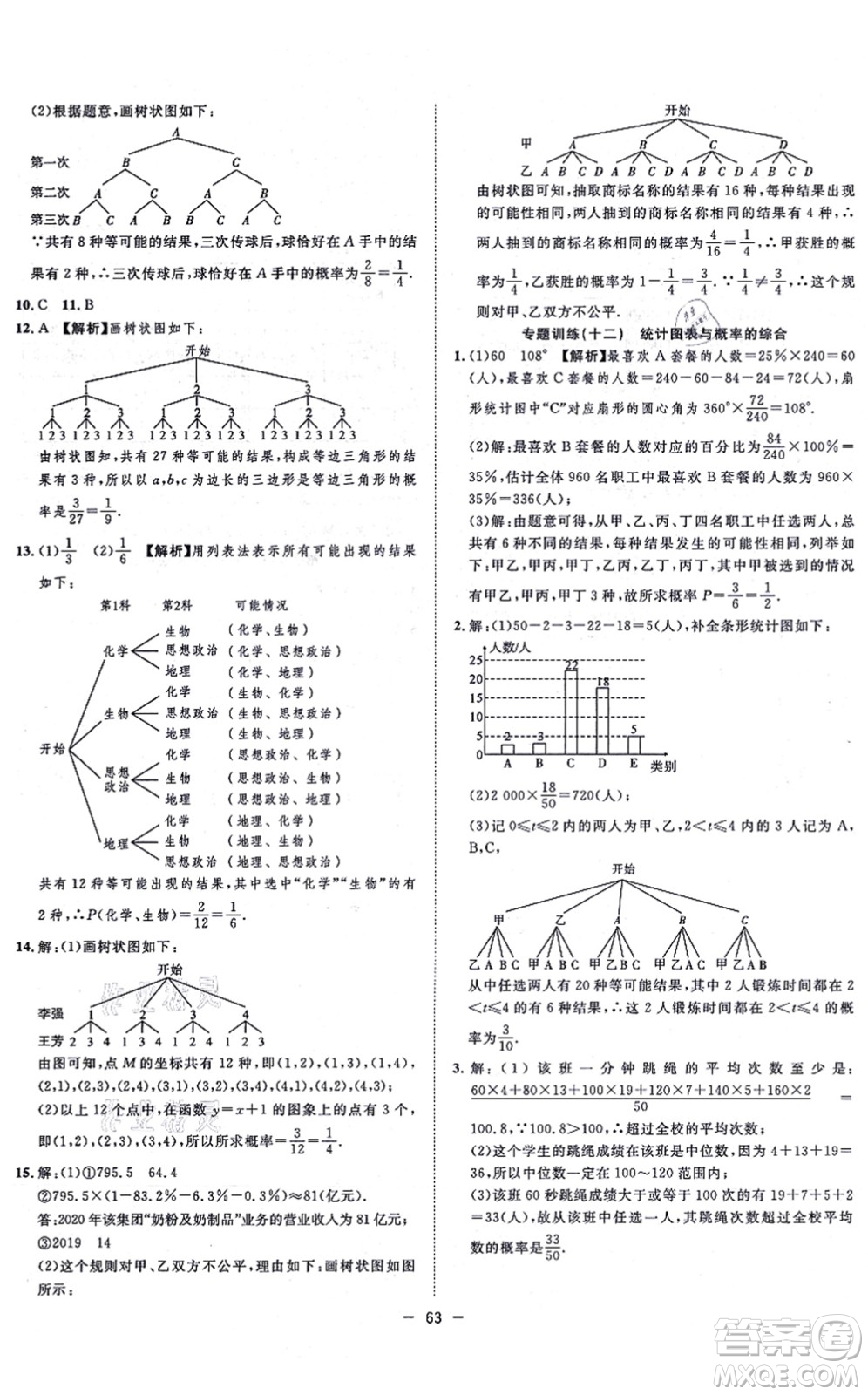 合肥工業(yè)大學(xué)出版社2021全頻道課時作業(yè)九年級數(shù)學(xué)上冊RJ人教版答案